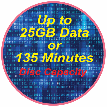 Up to 25GB or 135 Minutes