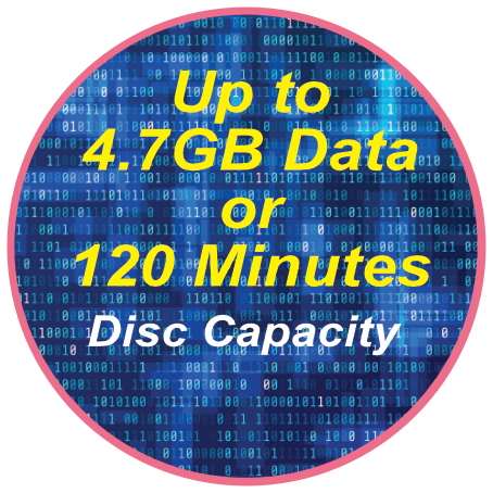 Disc Capacity - 700MB / 80 Minutes Audio